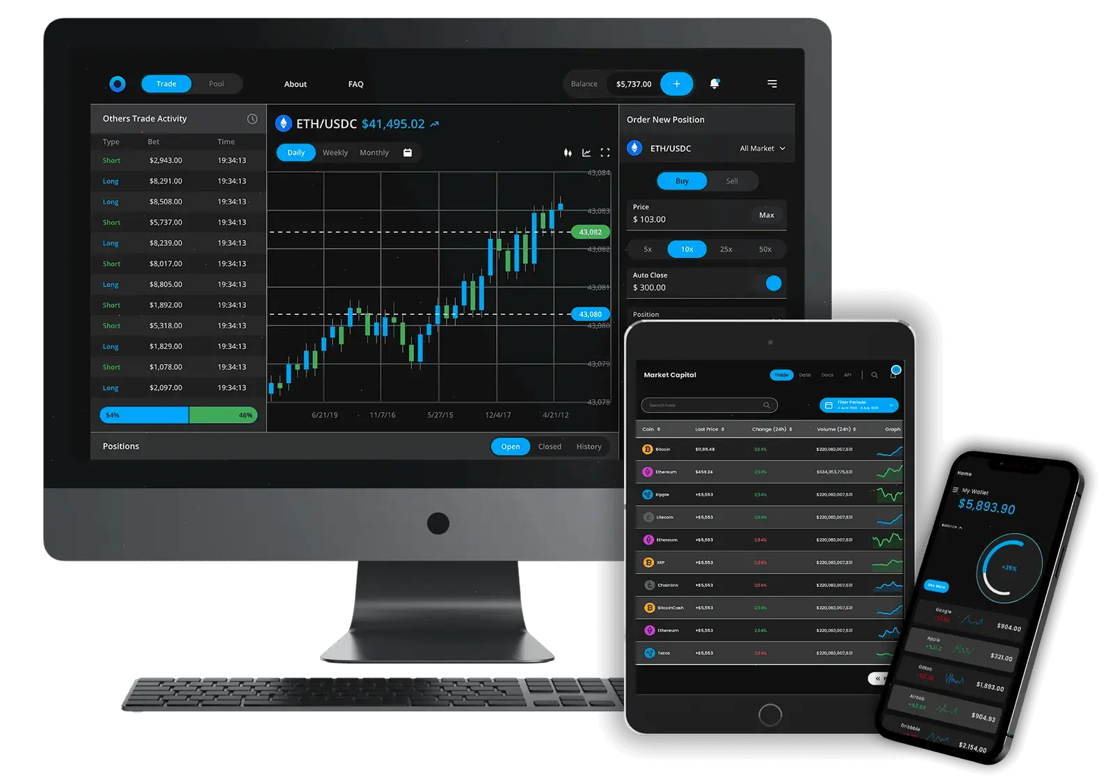 Reino Capital capital financiero