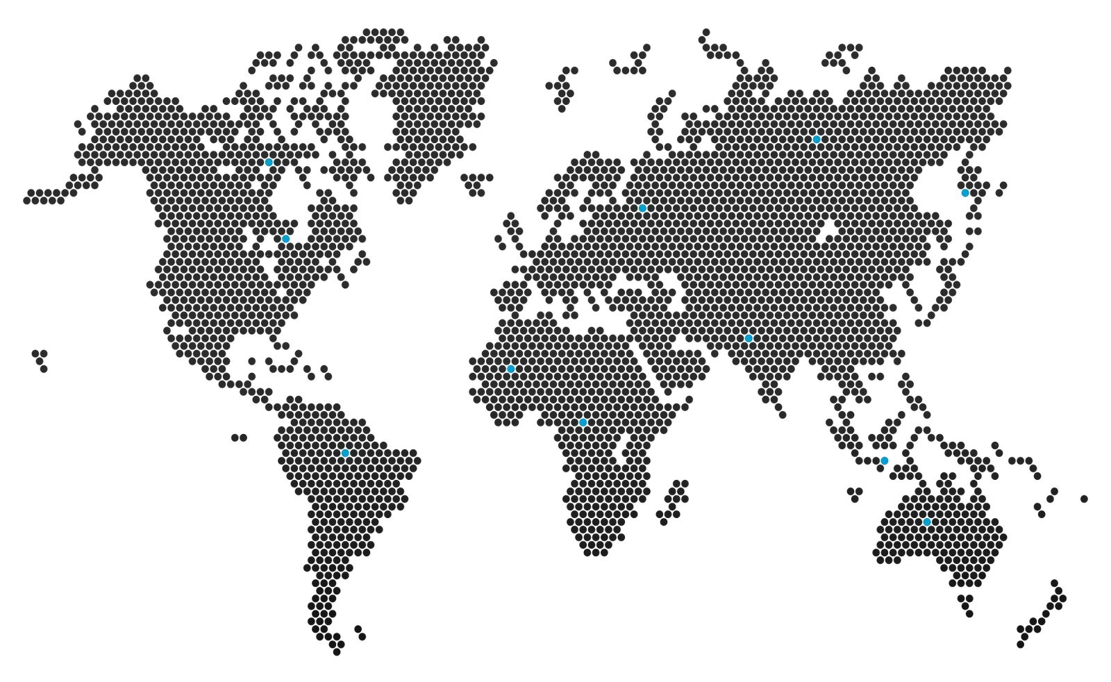 Reino Capital automatización financiera