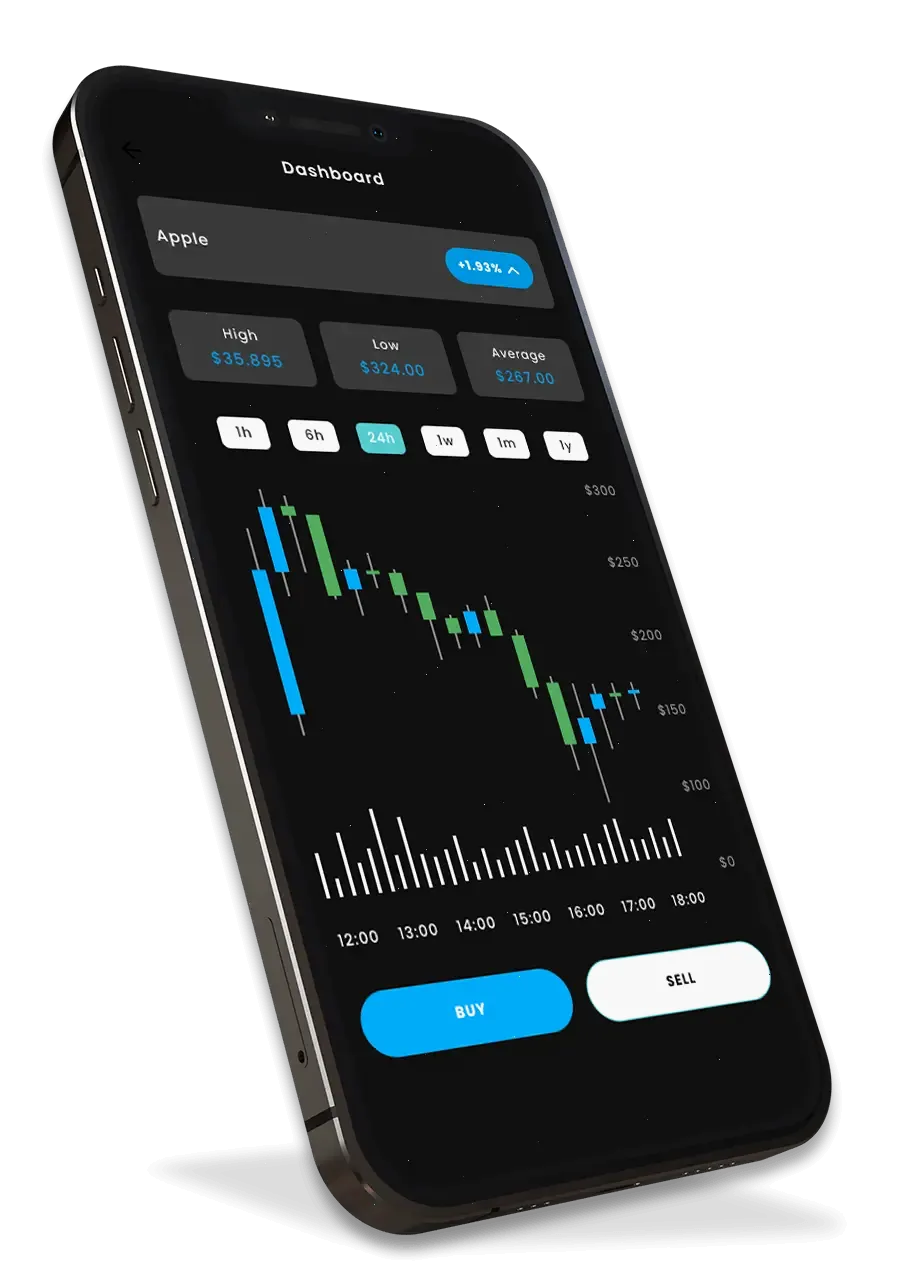 Reino Capital finanzas en España